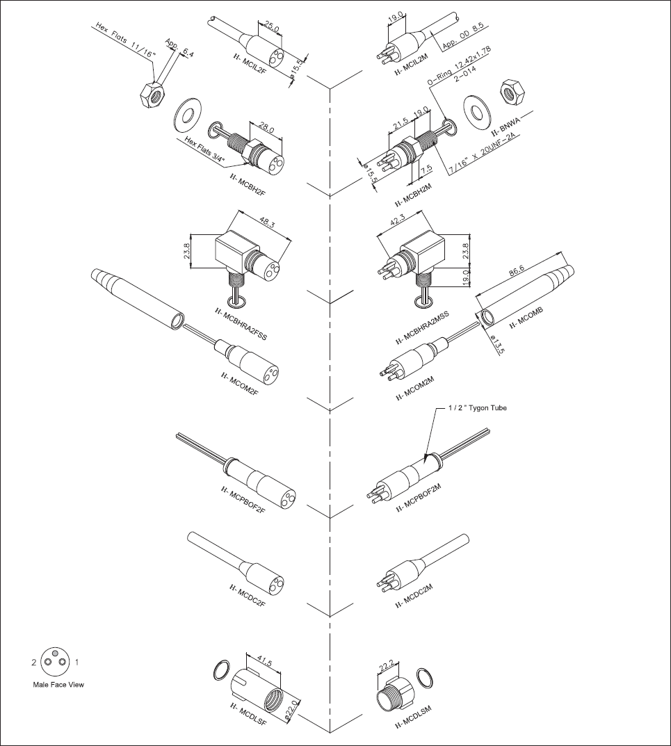 Custom 2 Contact Miniature Circular Underwater Connector for Underwater